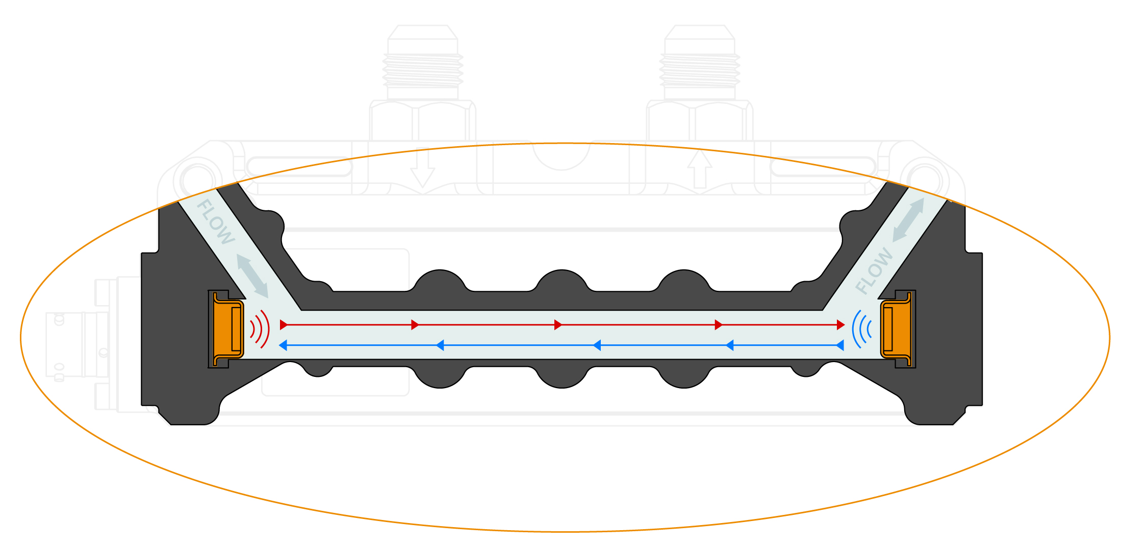 Ultrasonic-flow-sensor-operating-principle